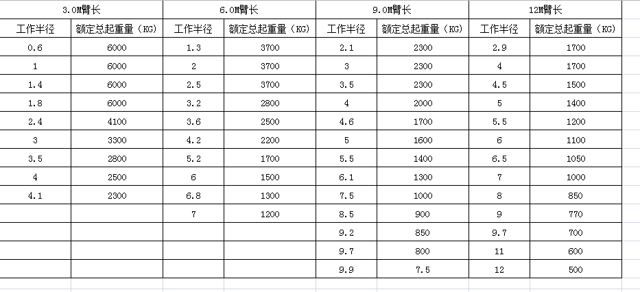 濟(jì)寧6t汽車(chē)吊.png